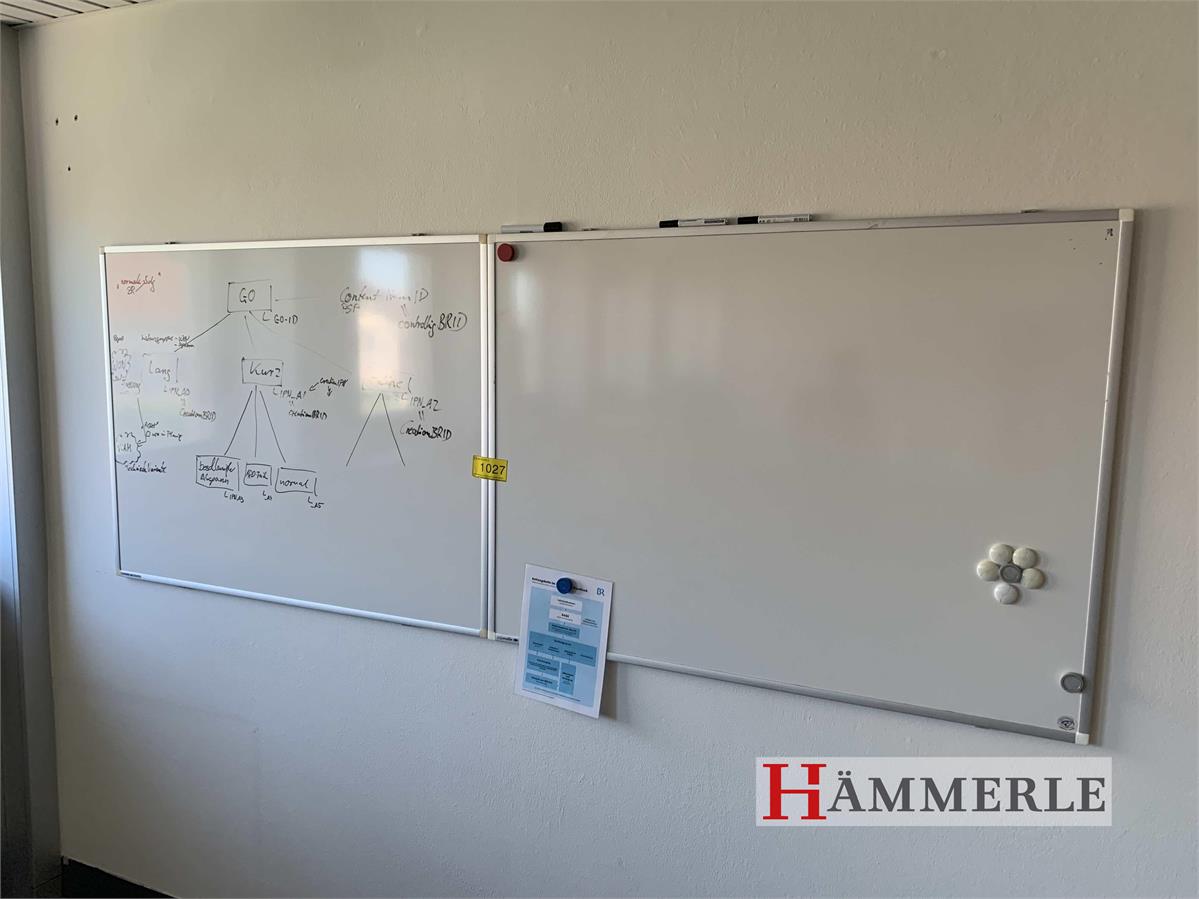 Legamaster Magnetplantafeln